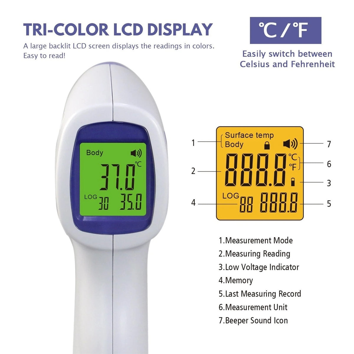 Jabees JBT1 Non-Contact Forehead Infrared Thermometer