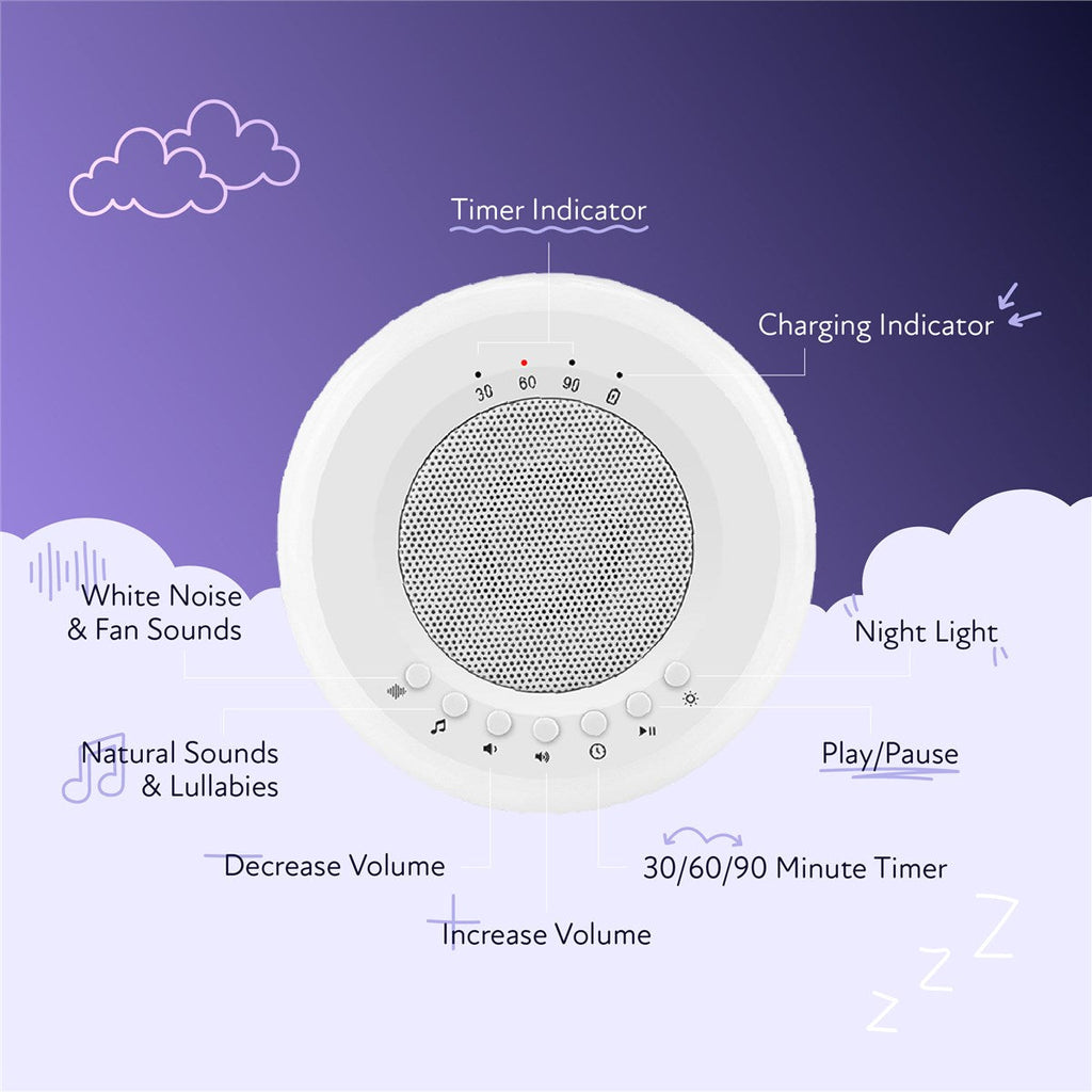 Zello Portable White Noise Machine Baby Sleep Aid – Simple Sound Machine with Gentle Night Light, Rechargeable for Home, Travel, Pram, Pushchair & Nursery