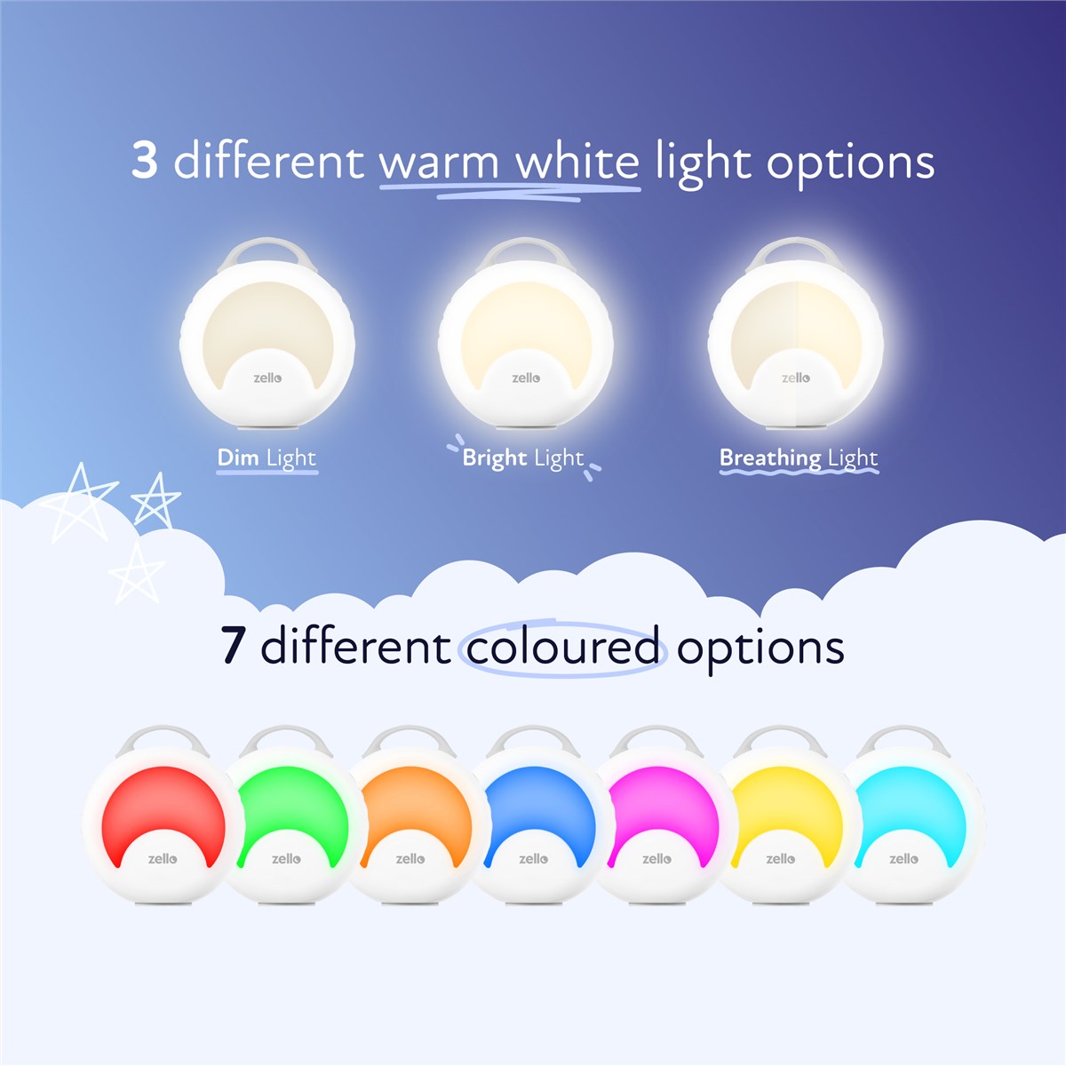 Zello Portable White Noise Machine 30 Soothing Sounds 7 Colour Moon Nightlight Sleep Timer 20hr Battery Voice Record Memory Function Sleep Timer Sound Machine Travel Pram Pushchair Cot Nursery