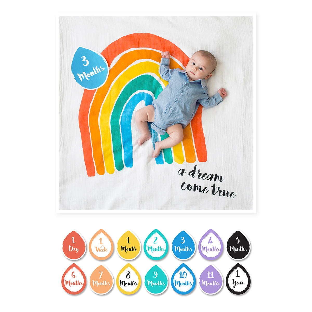 Lulujo - Single Cotton Swaddle & Cards Gift Set- A Dream Come True